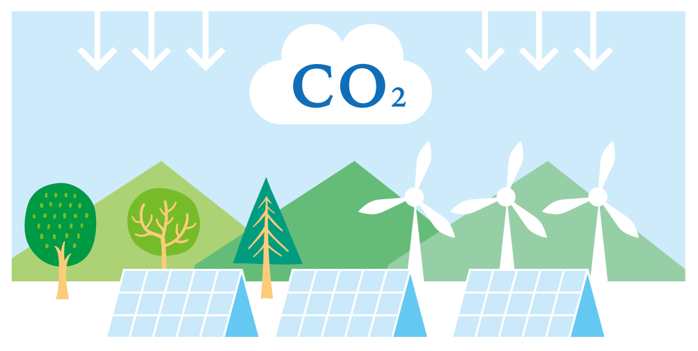 CO2削減のイメージ